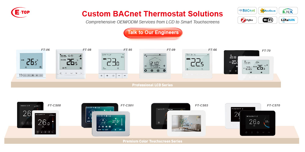 Complete range of BACnet FCU thermostats including LCD and color touchscreen designs by E-TOP
