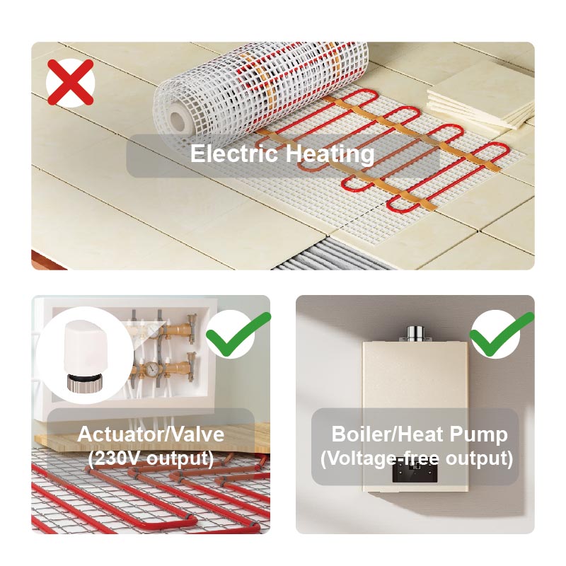 Smart WiFi Thermostat for Electric Heaters & Pilot Wire Radiators