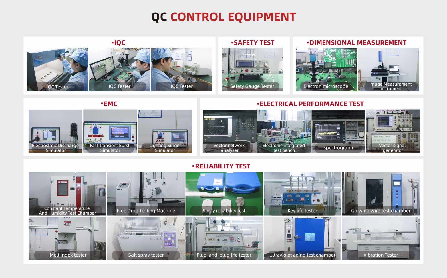 Diverse material inspection devices and EMC testing equipment for HVAC controls