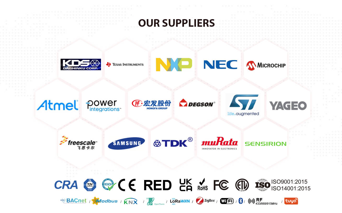 Strategic partnerships with industry-leading electronic component and raw material suppliers