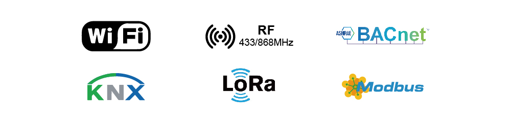 ES-01 Commercial Application Scenarios IAQ Monitor Application in Classrooms and Commercial Buildings